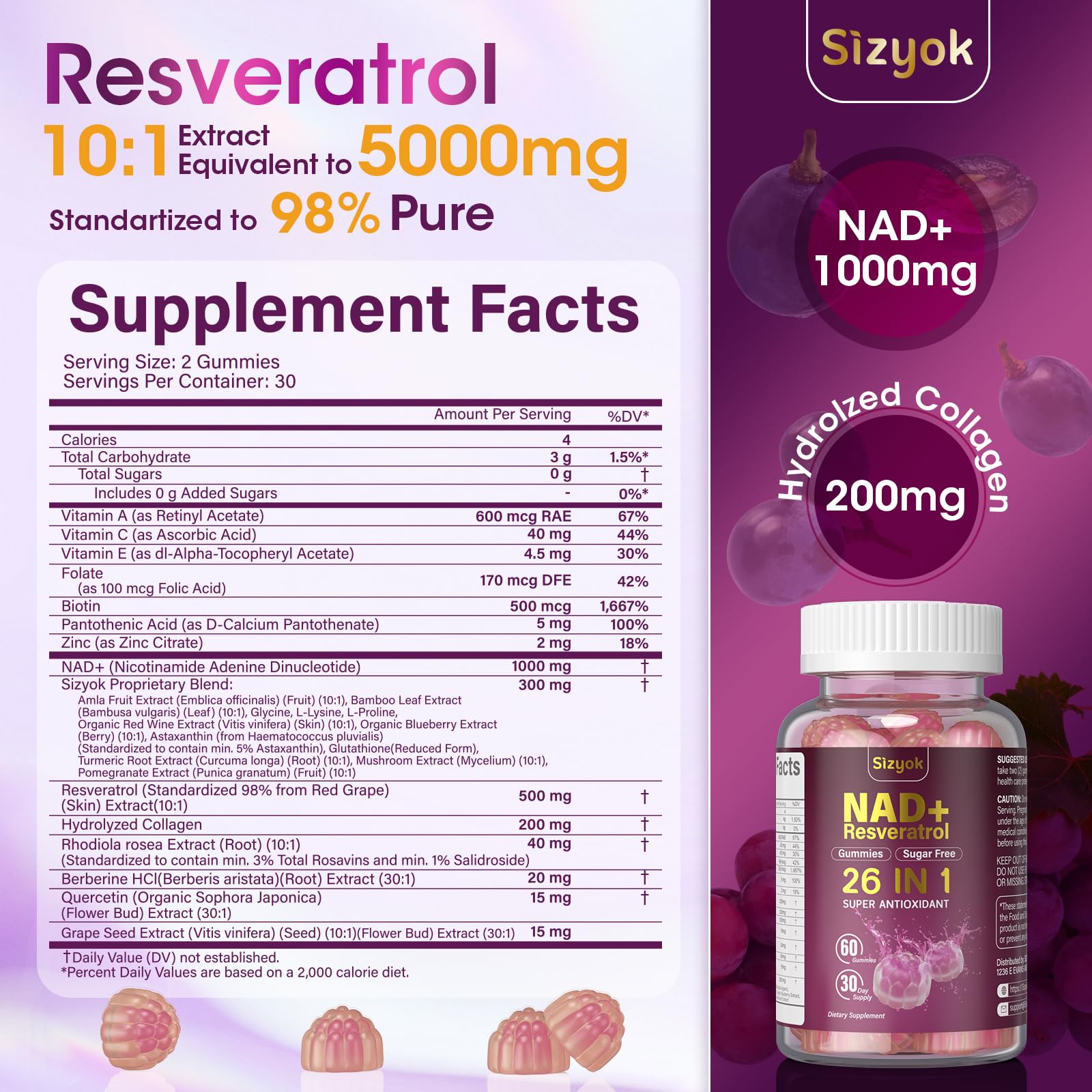 Sizyok NAD Resveratrol Gummies serving count highlights a convenient 30-day supply.