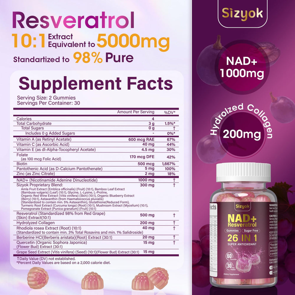 Sizyok NAD Resveratrol Gummies serving count highlights a convenient 30-day supply.