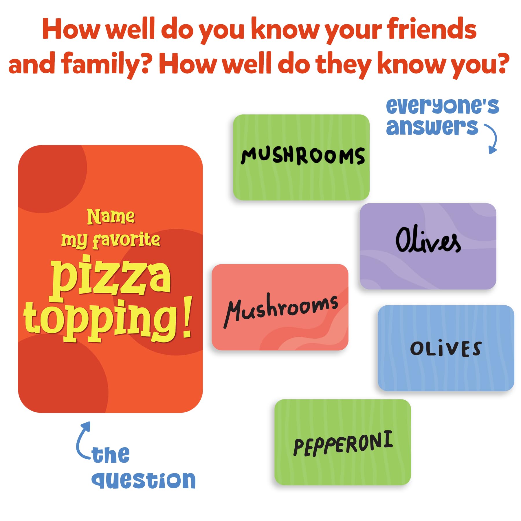 Skillmatics Who Knows You Best question cards deck sparks playful conversations