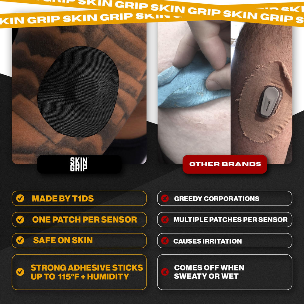 Skin Grip breathable medical-grade adhesive minimizes skin irritation