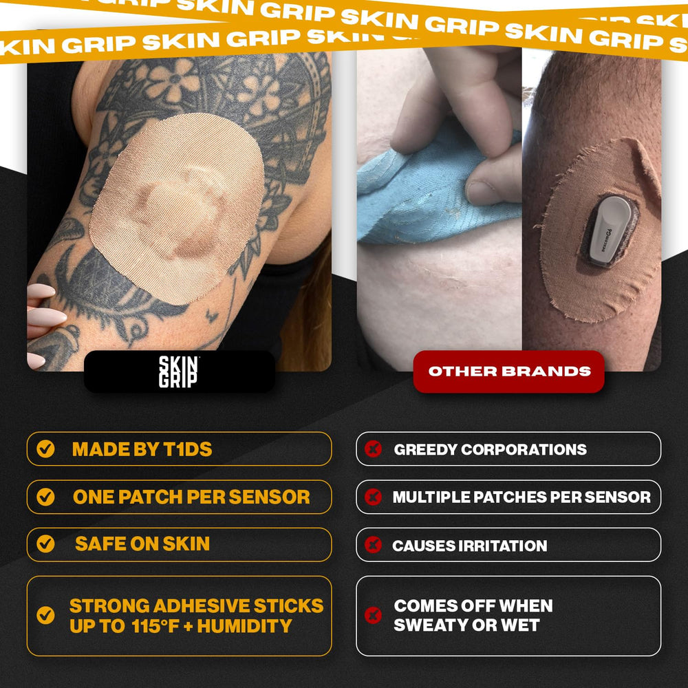 Skin Grip CGM patch works with barrier prep for stronger adhesion.
