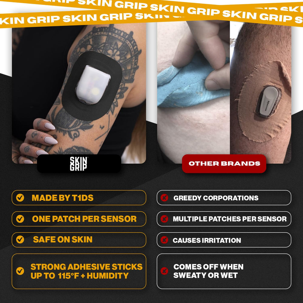 Skin Grip latex-free hypoallergenic patch for long wear