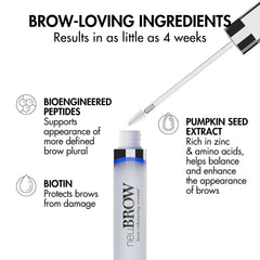 NeuBROW serum applied to the brow area for conditioning.