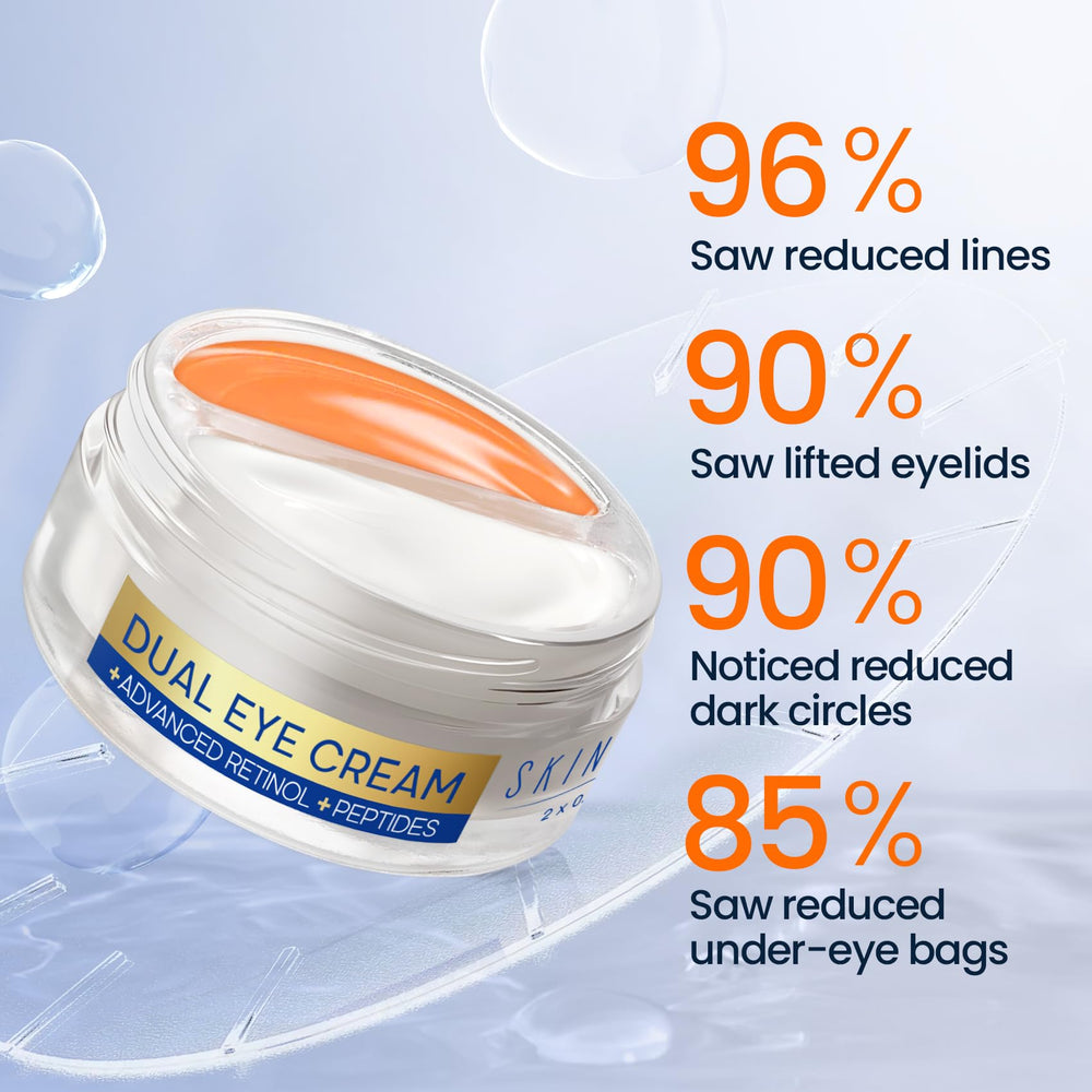 Texture close-up of SKIN ULTIMA eye gel-cream highlighting hydration