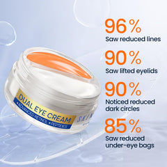Texture close-up of SKIN ULTIMA eye gel-cream highlighting hydration