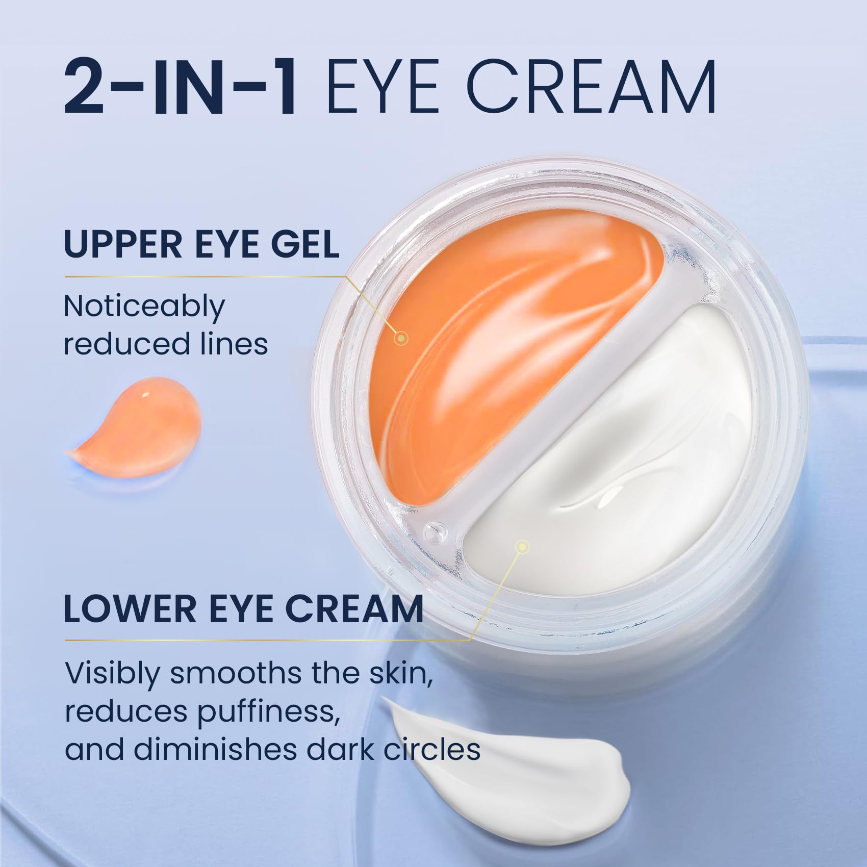 SKIN ULTIMA upper eye gel application showing lift potential