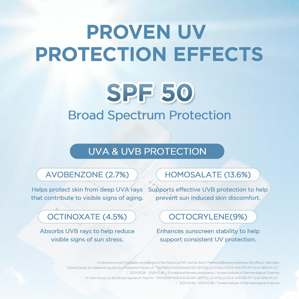 Centella and hyaluronic acid on SKIN1004 packaging suggesting soothing hydration.