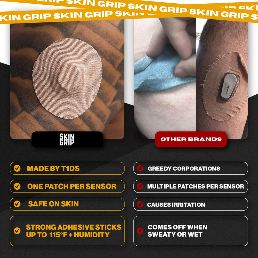 Skin Grip four way stretch patch enables easy application