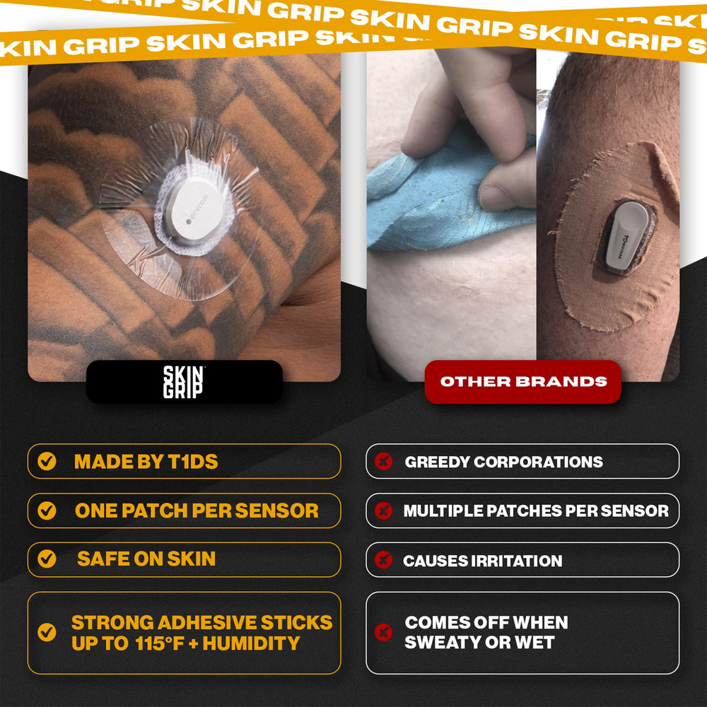 Breathable, hypoallergenic Skin Grip adhesive patch for all-day comfort