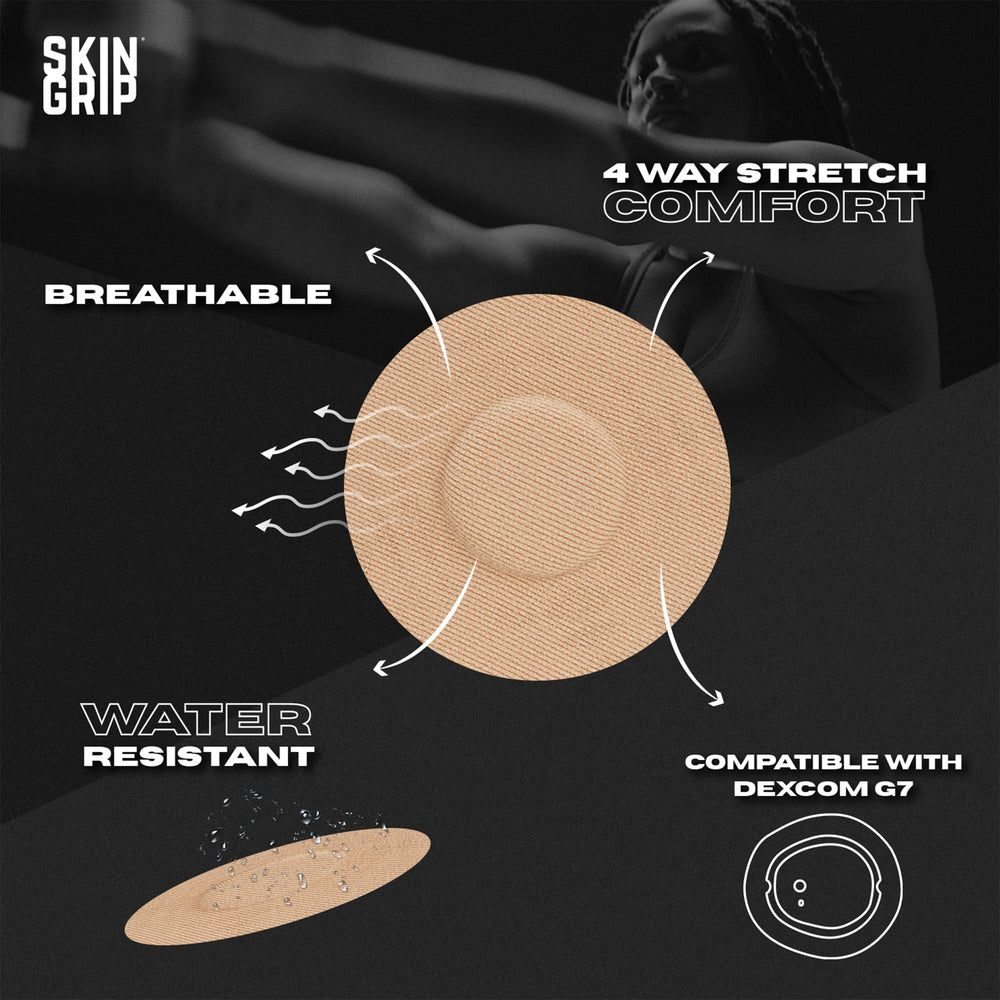 Skin Grip waterproof patch keeps the Dexcom G7 sensor during showers