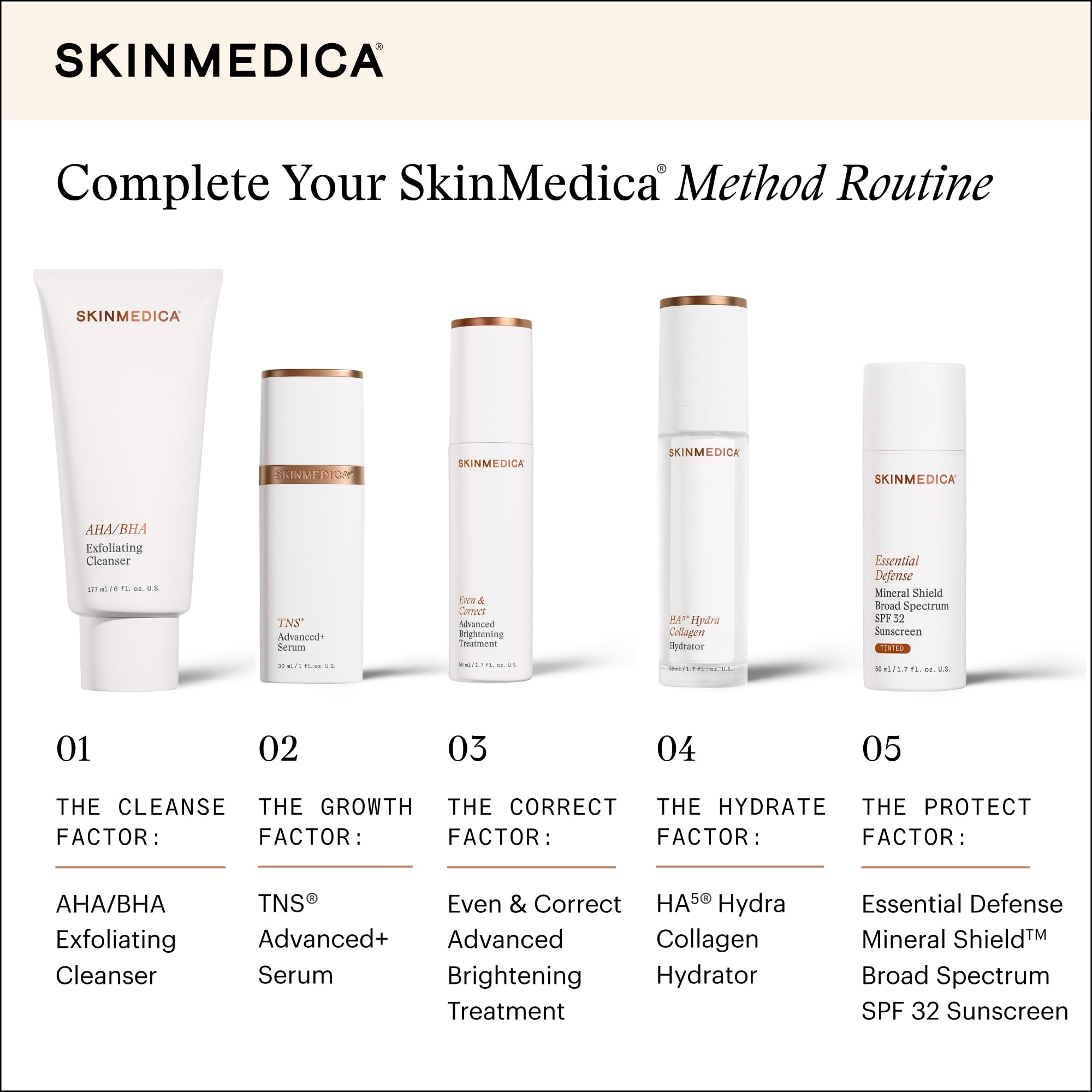 Close-up of SPF 32 mineral shield providing sun protection detail.