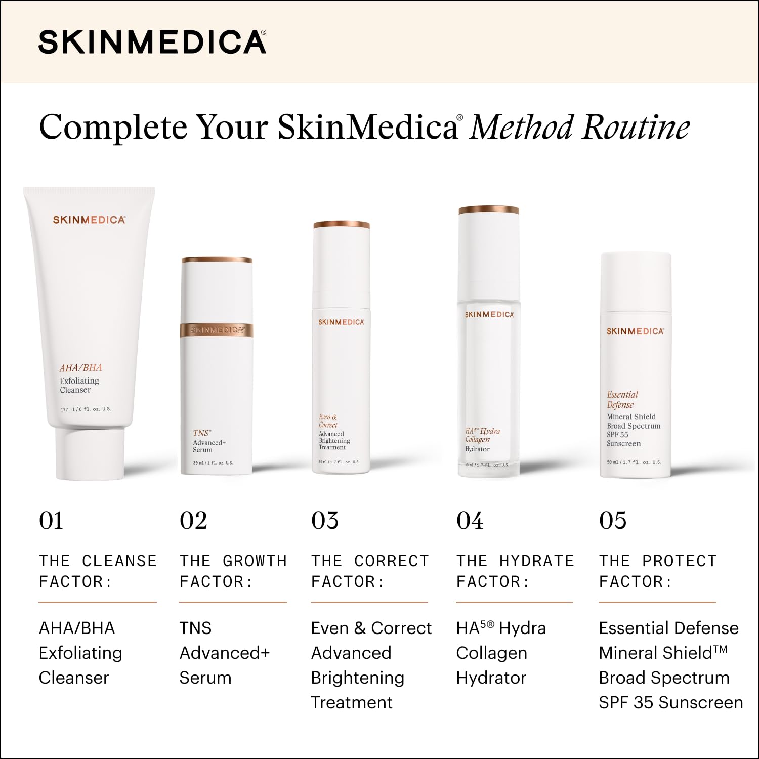 Fragrance-free SkinMedica HA5 label on bottle