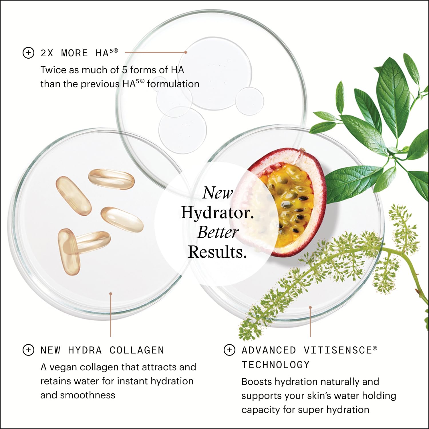 Label graphic indicating five forms of hyaluronic acid in HA5