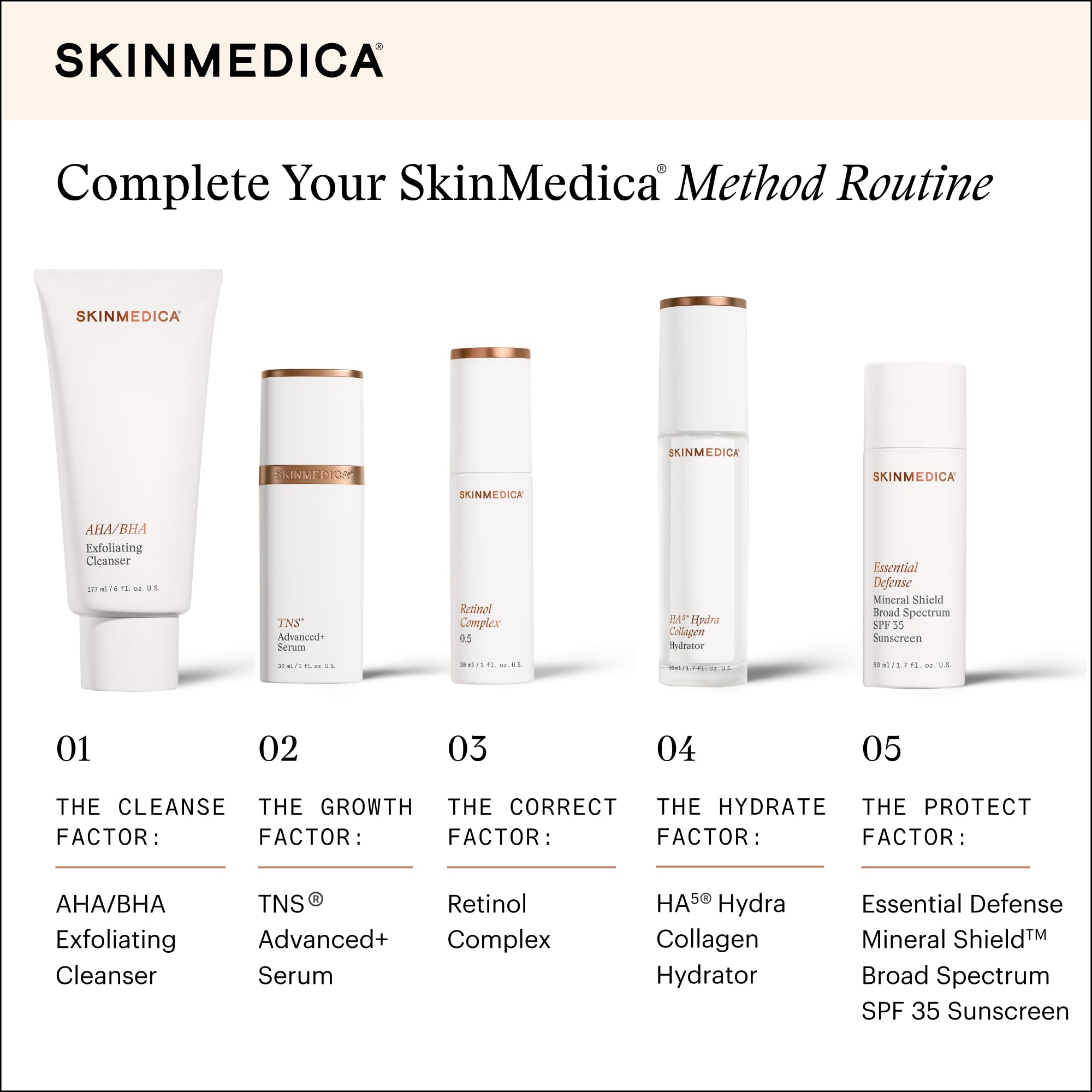 SkinMedica Retinol 0.5 Complex nightly skincare routine setup
