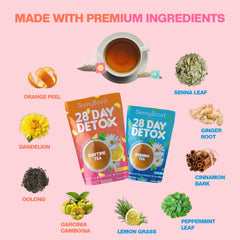 SkinnyBoost Detox Kit box highlighting the two-step plan for a daily cleanse