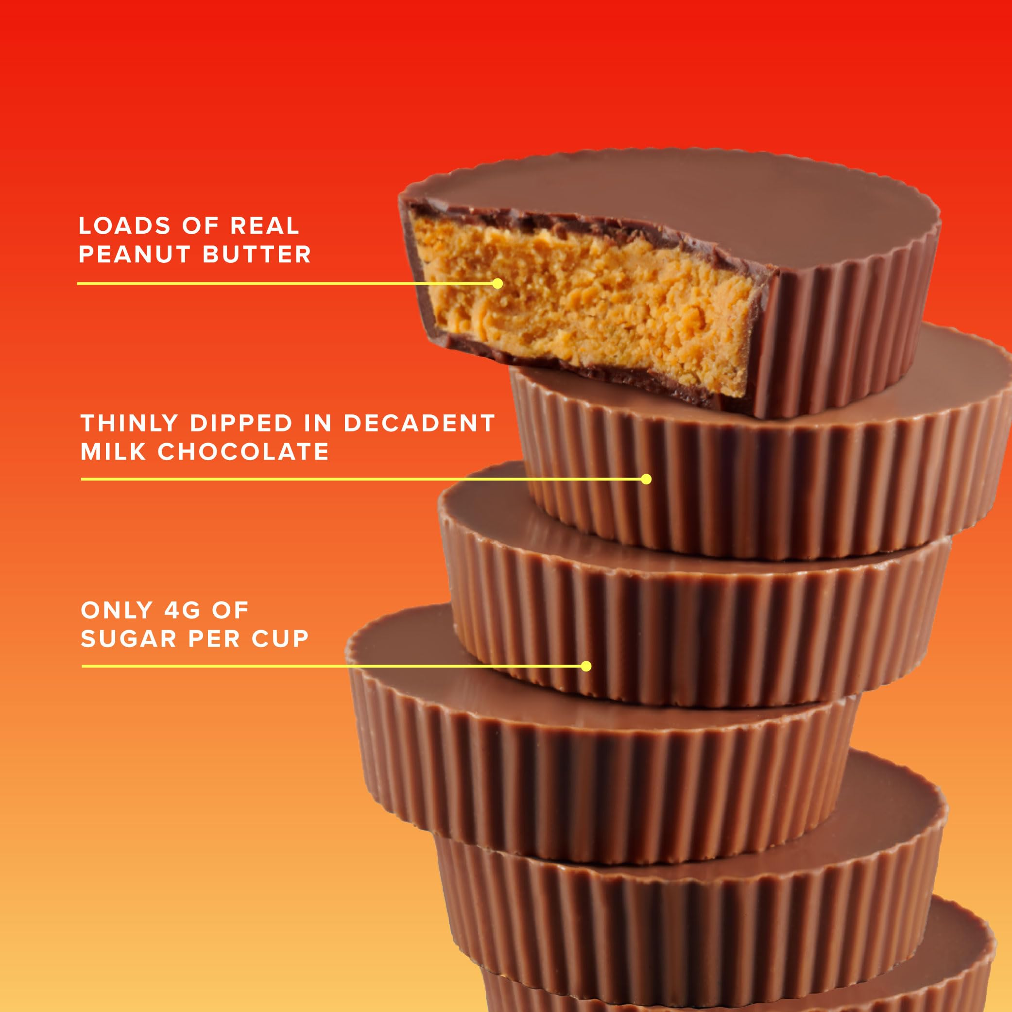 SkinnyDipped treats proudly display gluten free status.