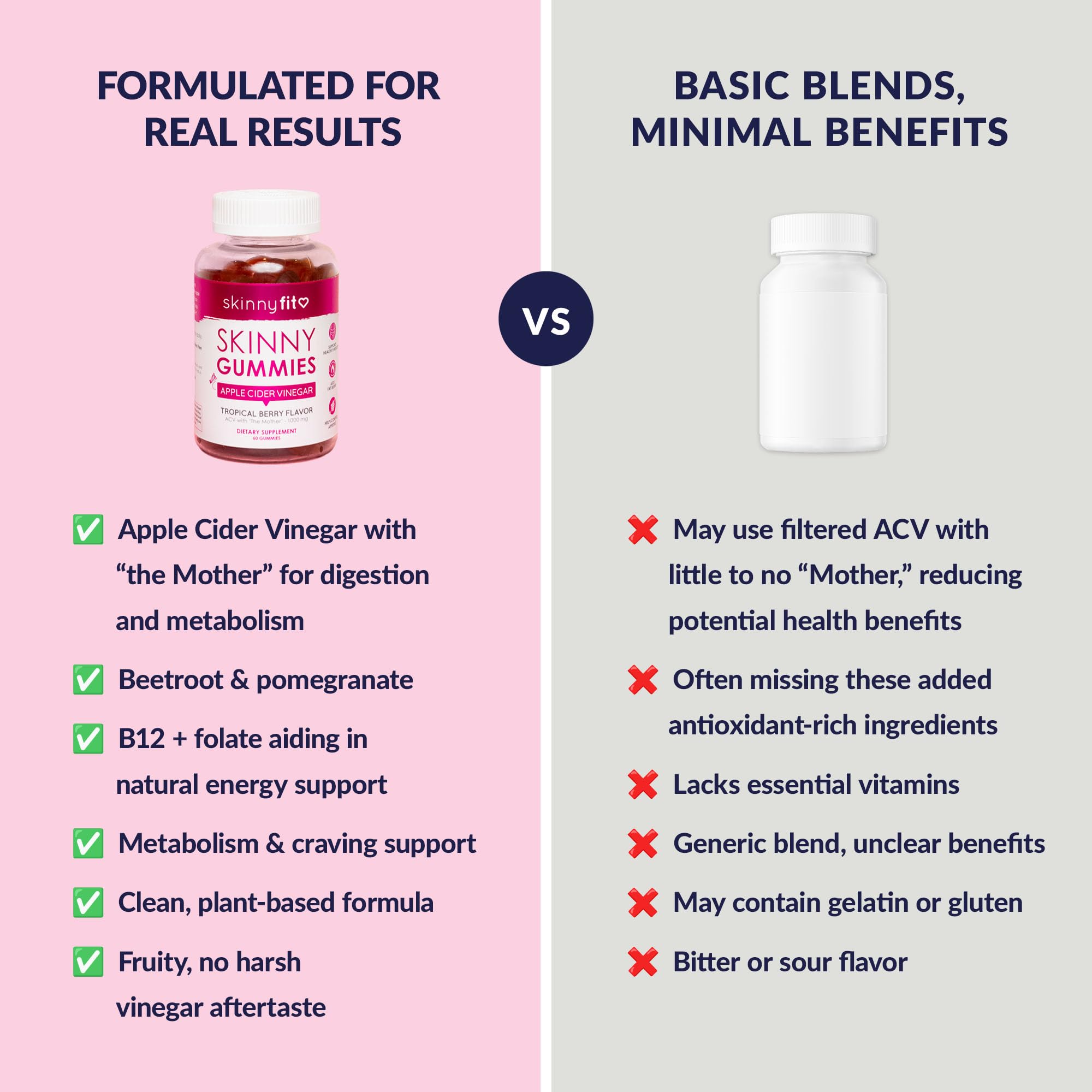 SkinnyFit recyclable packaging emphasizing eco-conscious supplement choice.