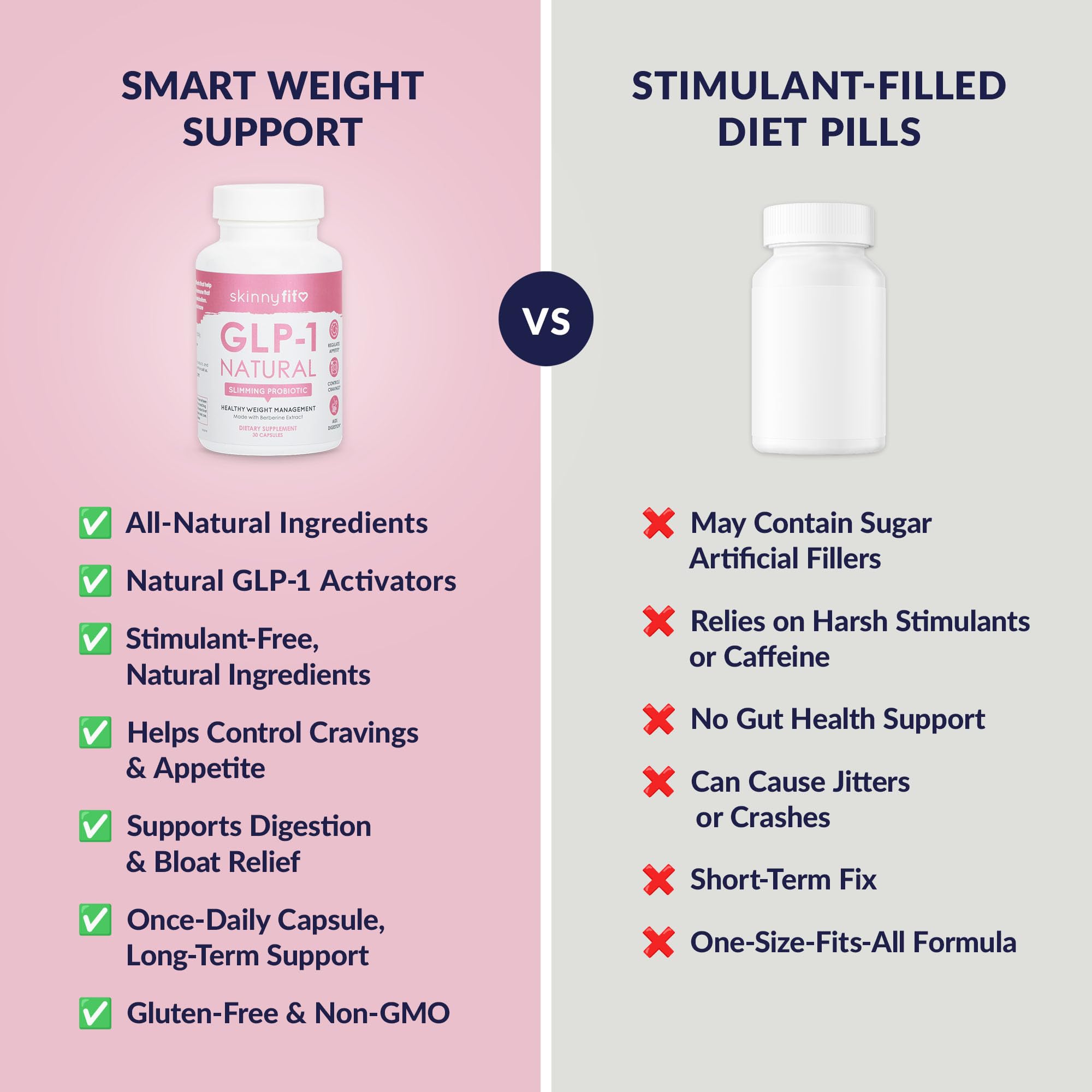 Ingredients panel of SkinnyFit GLP-1 Natural Probiotic Supplement featuring berberine and chicory.