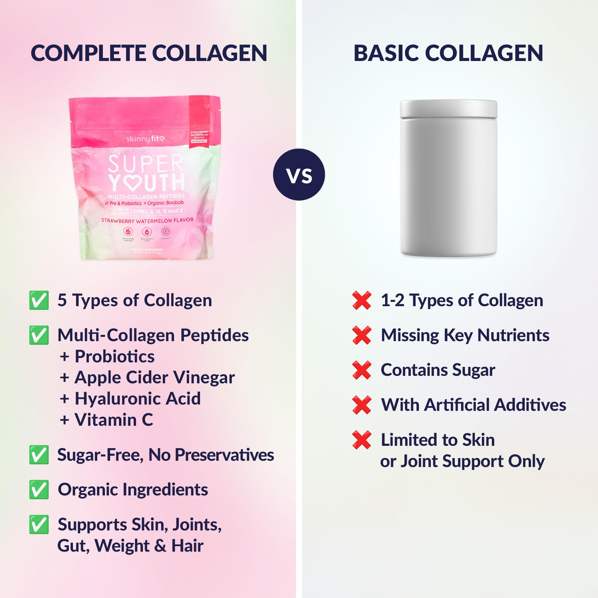 SkinnyFit Super Youth Collagen drink glass with a ready-to-enjoy beverage.