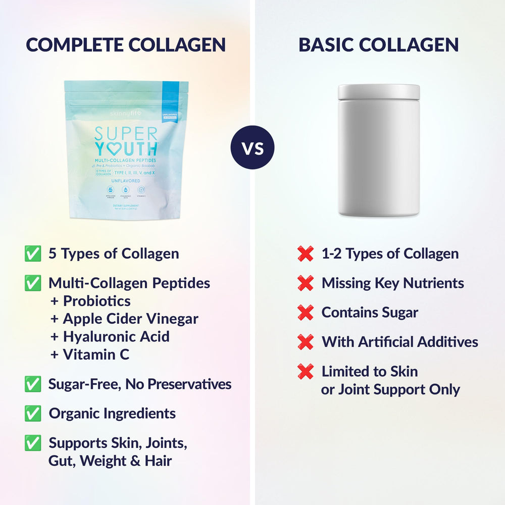SkinnyFit Super Youth collagen jar display suggests organized self-care routines.