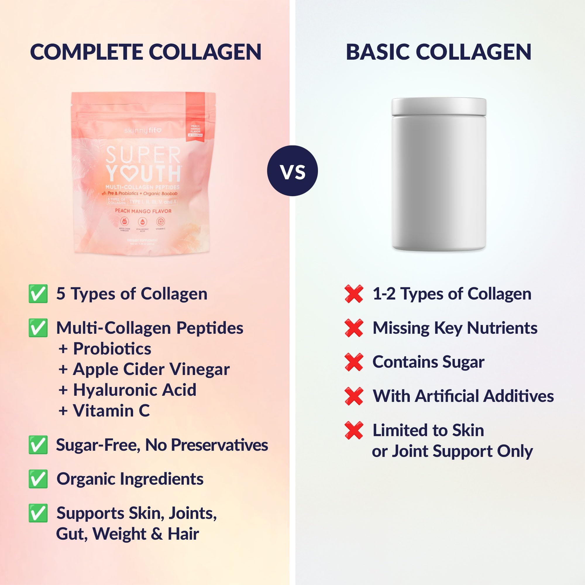 SkinnyFit Super Youth fiber and probiotic blend, supporting gut health.