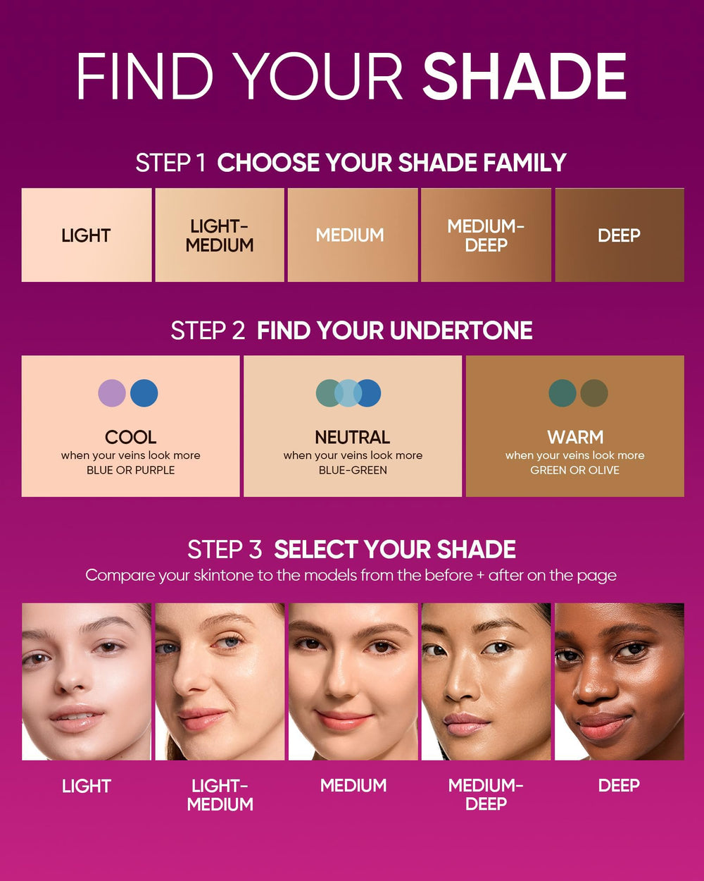 SKINTIFIC Cover Glow travel compact ready for touch ups anywhere