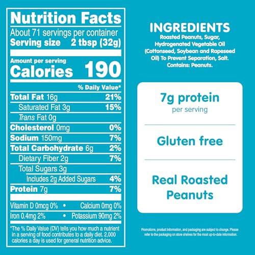 Classic SKIPPY Creamy Peanut Butter sandwich ready to enjoy.