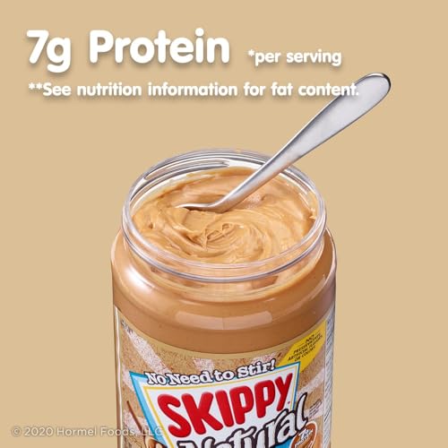 SKIPPY creamy spread with smooth texture ideal for sandwiches.