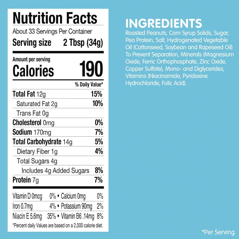 SKIPPY on toast, creamy spread adds protein for a satisfying breakfast.