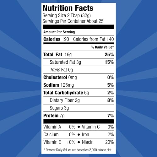 SKIPPY Super Chunk nutrition label provides protein and gluten-free notes.