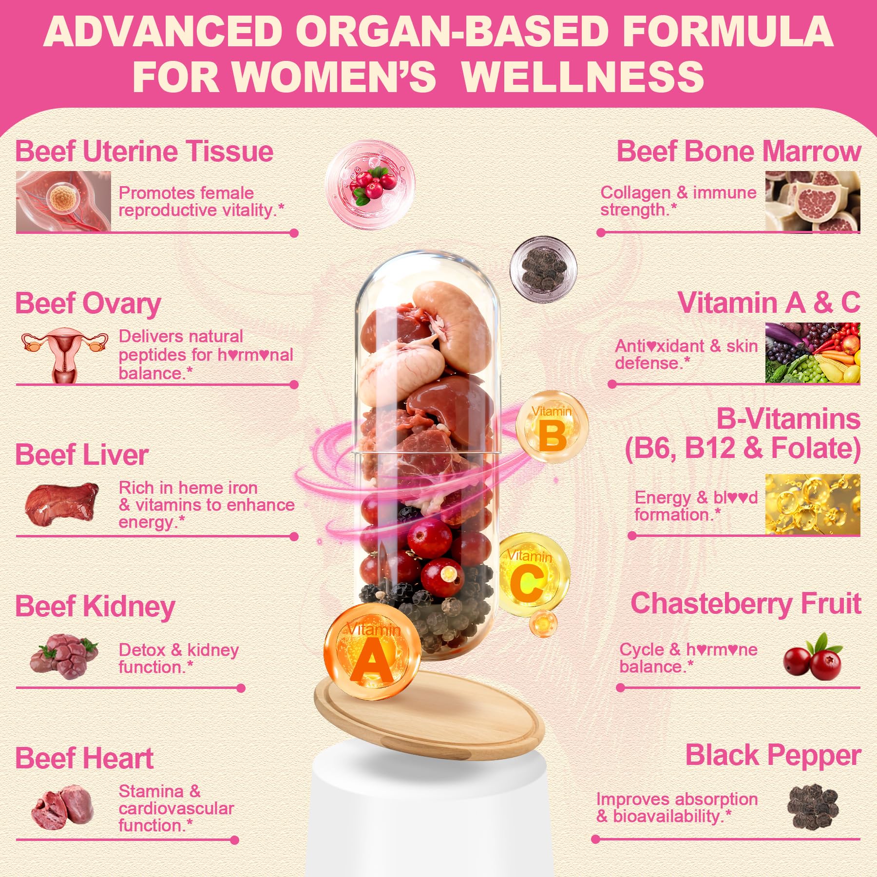 Grass-fed beef organs image emphasizing ethical sourcing and quality ingredients