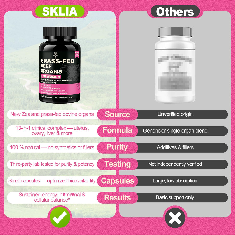 SKLIA product line suggesting immune and skin support through vitamins