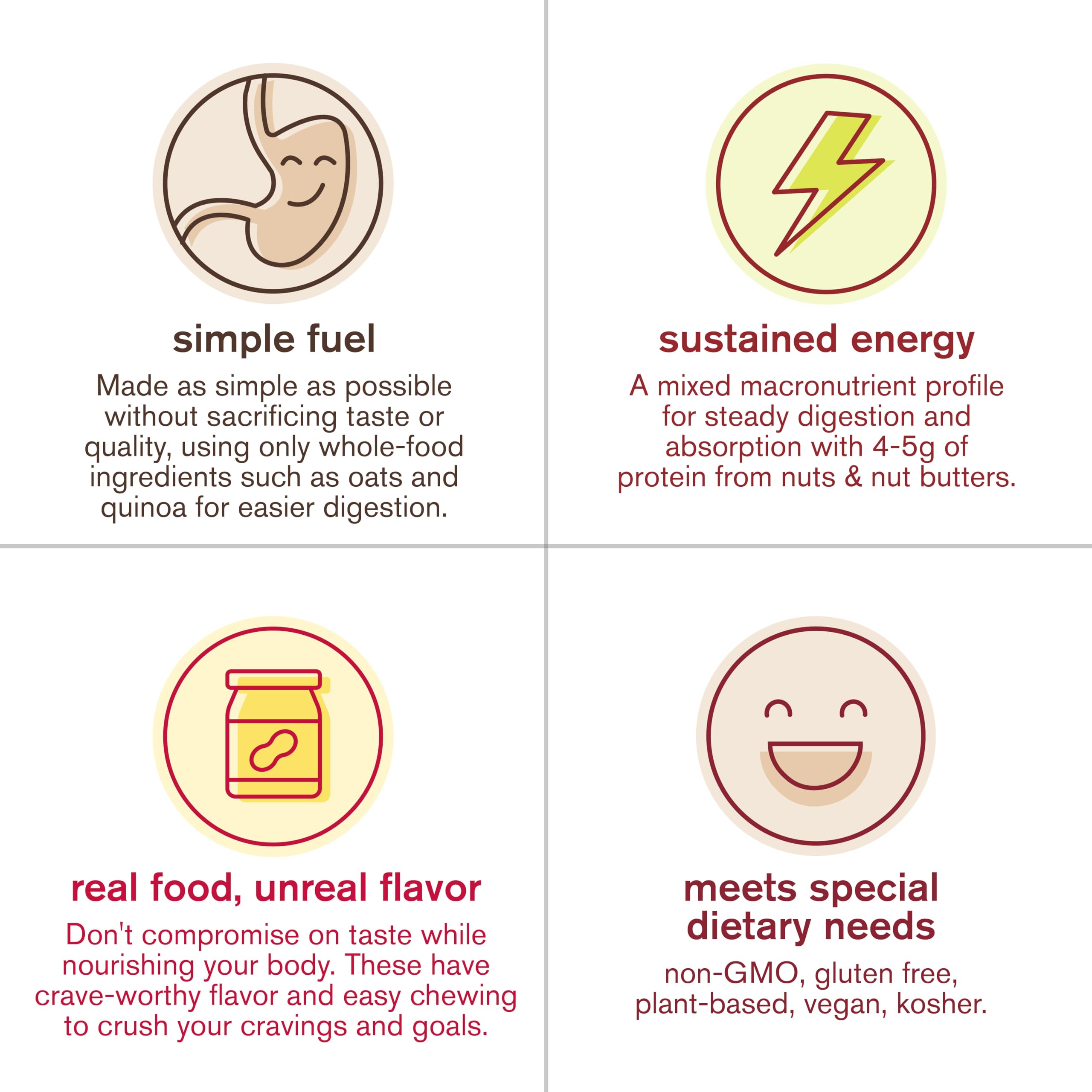 Skratch Labs Energy Bar cross-section reveals balanced macronutrients.