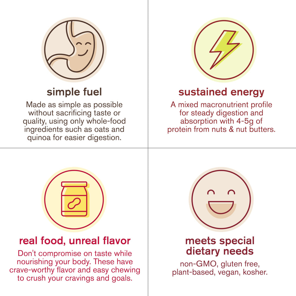 Skratch Labs Energy Bar cross-section reveals balanced macronutrients.