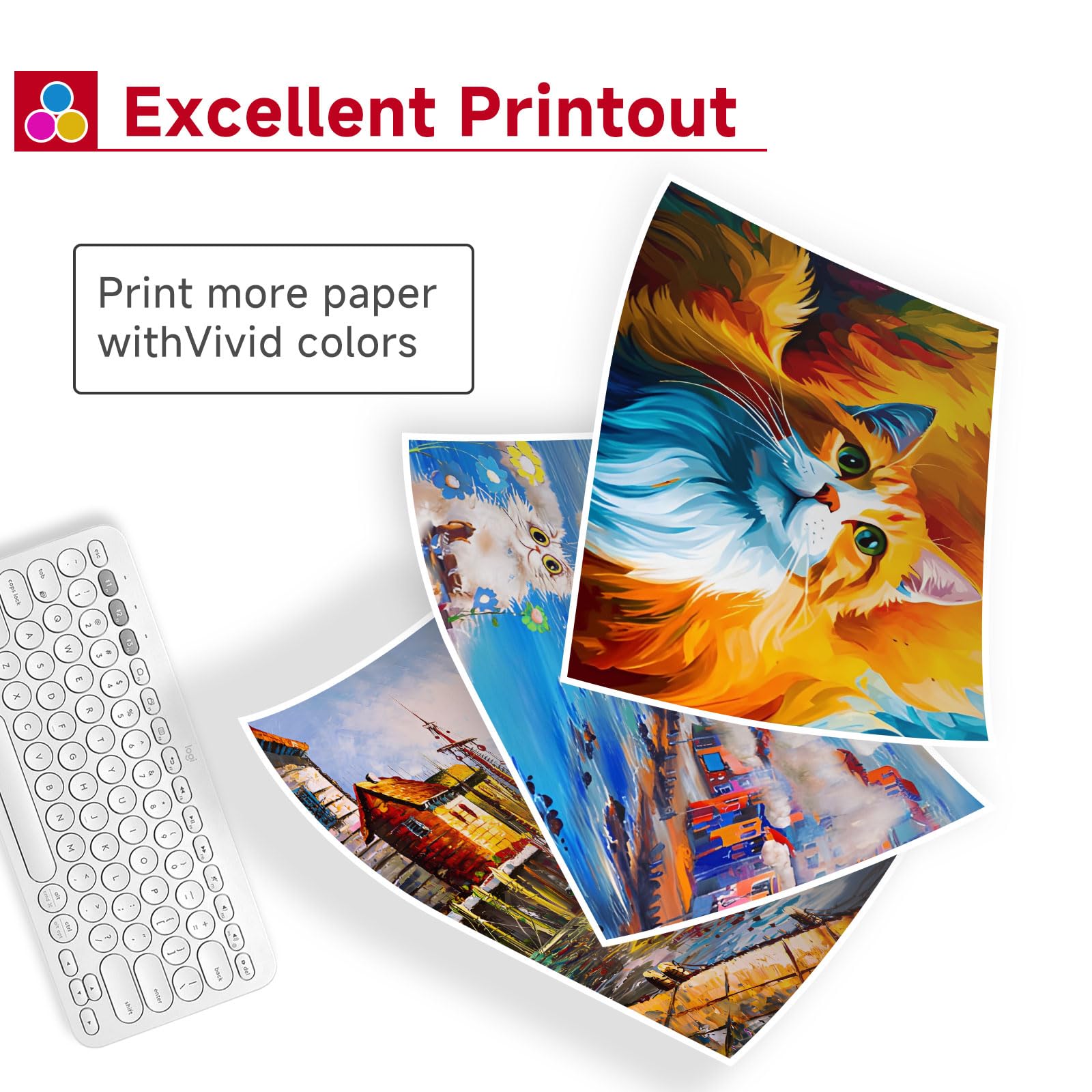 Skyink smart-chip ink level monitor helps track remaining ink.