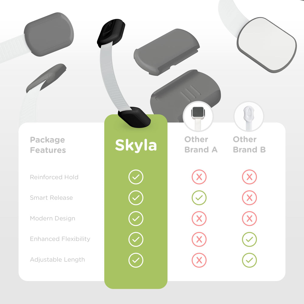 Skyla Homes Baby Locks shown on multiple furniture types