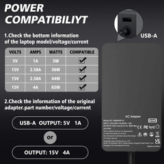Skyvast 65W Surface Pro charger safety features guard against common charging risks.