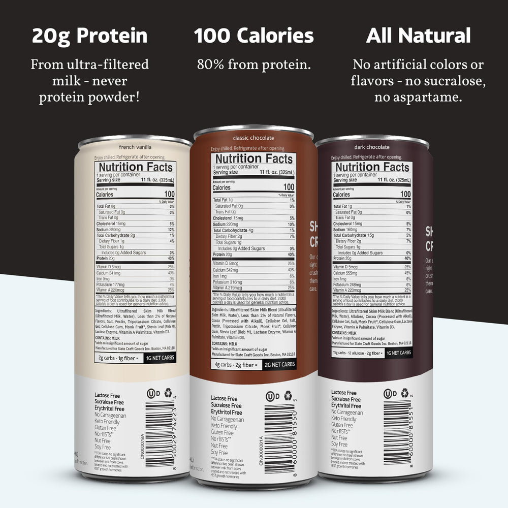 Slate Core Variety Pack Dark Chocolate can highlights lactose-free protein for workouts.