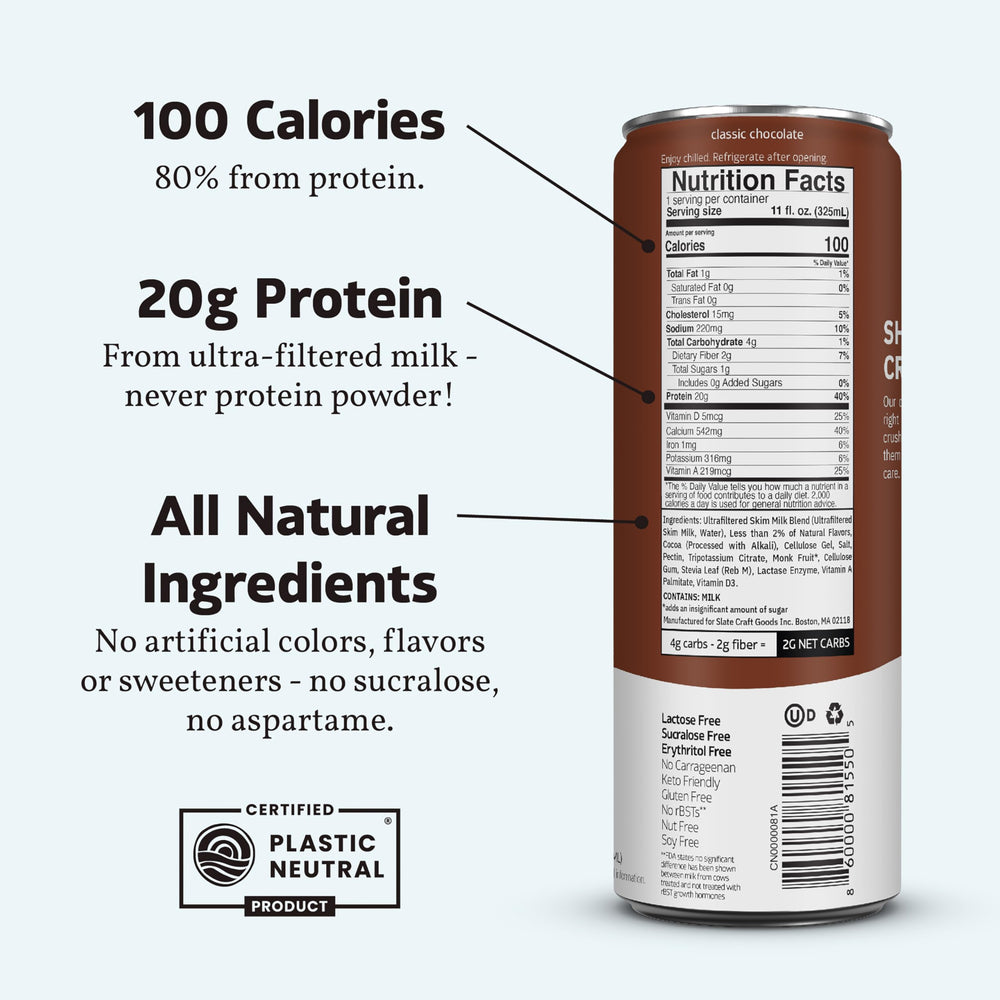 Slate Milk shake can close-up showing 20g protein and chocolate flavor
