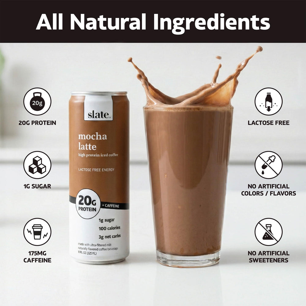 Slate Milk Energy Pack Mocha Latte can showing rich flavor with protein and low sugar