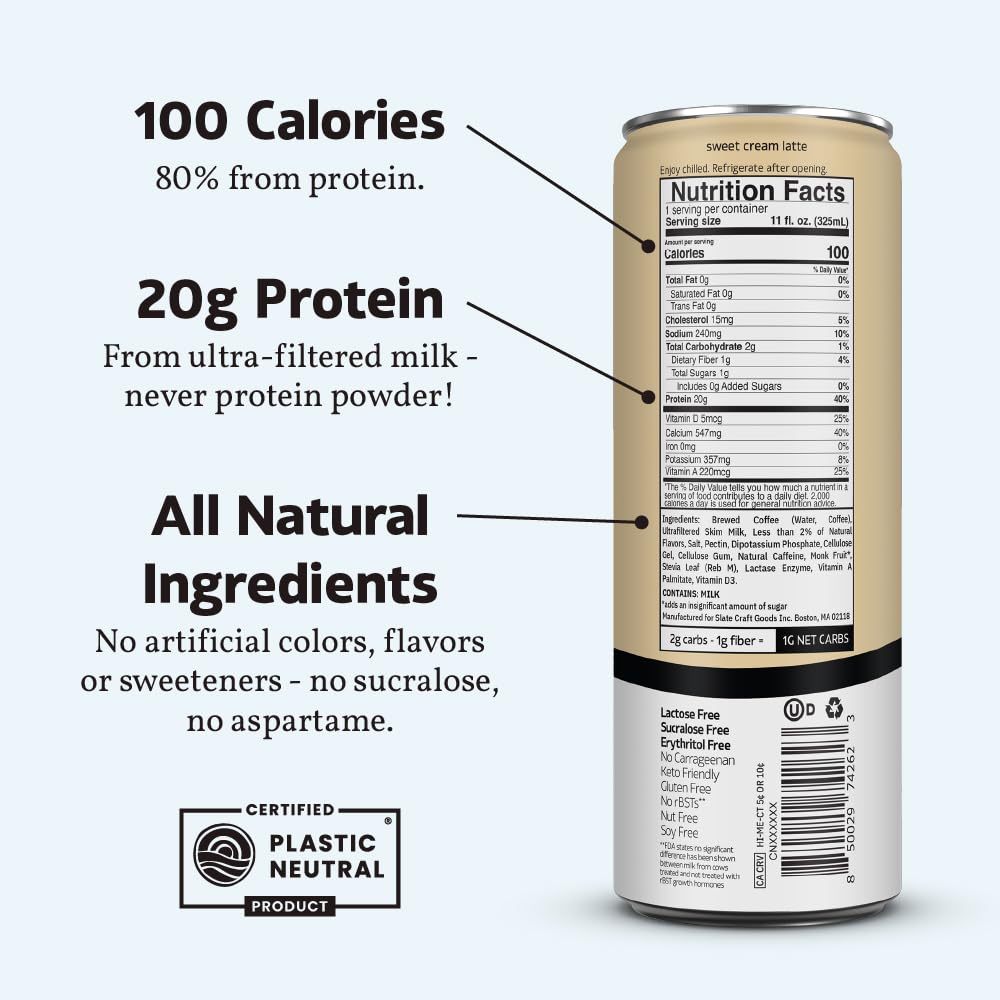 Slate Milk High Protein Iced Coffee close-up showing creamy texture and protein boost