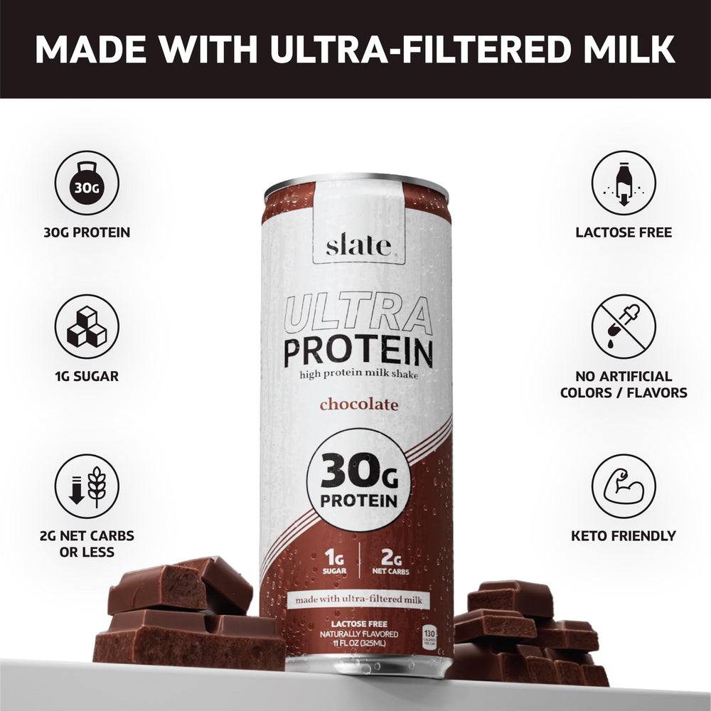 Slate Milk Ultra Protein Shake salted caramel can satisfies cravings with clean macros