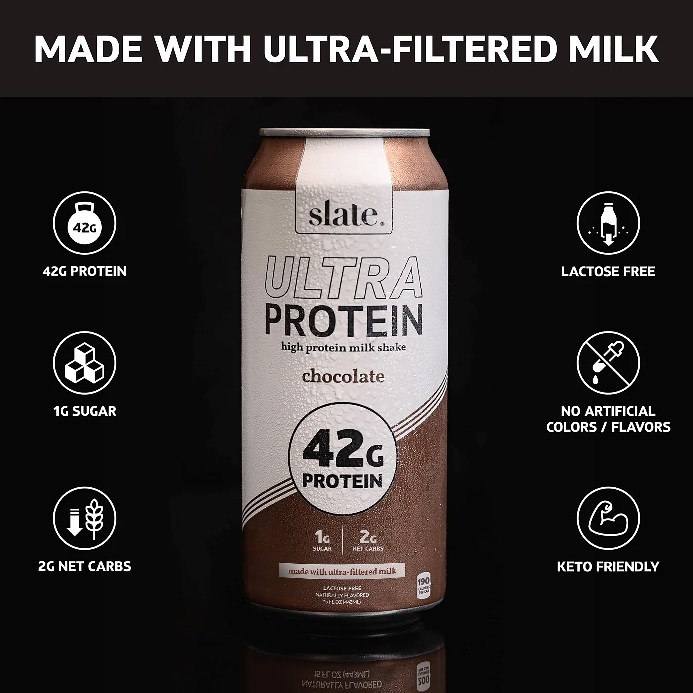 Slate Milk Ultra Protein Shake chocolate nutrition panel close-up highlighting 42g protein.