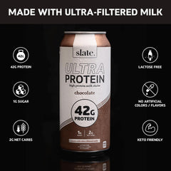 Slate Milk Ultra Protein Shake chocolate nutrition panel close-up highlighting 42g protein.
