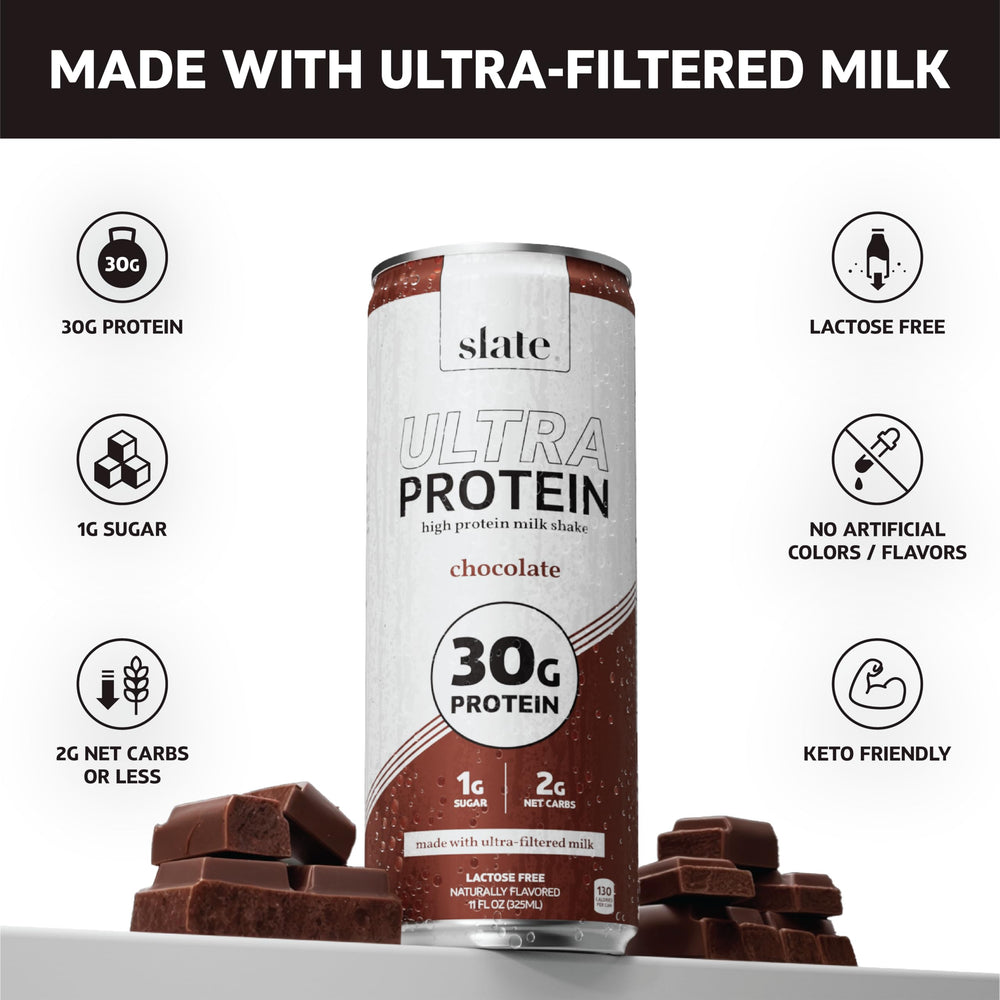 Slate Milk Ultra Protein Shake strawberry can, refreshing flavor with protein