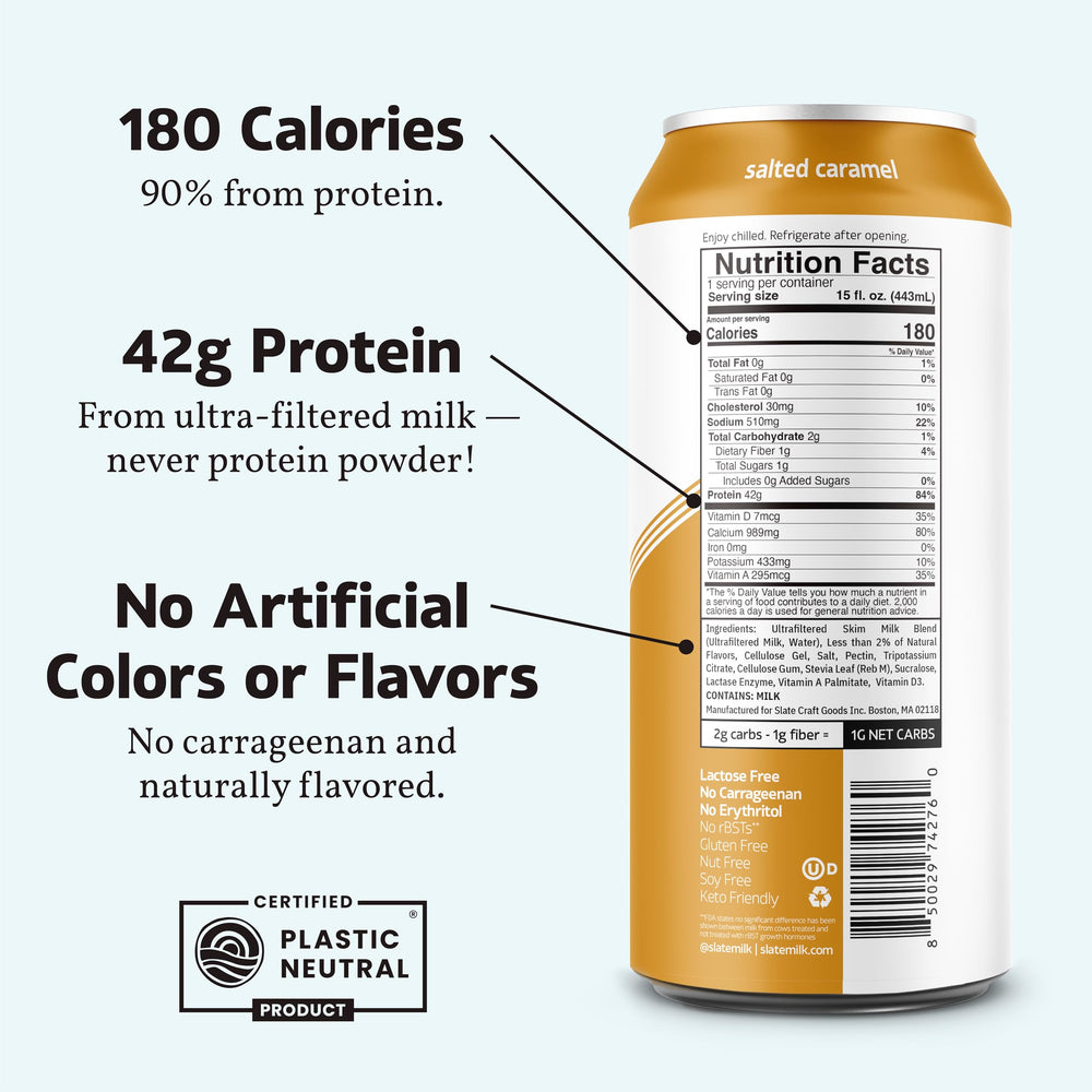 Slate Milk Ultra Protein Shake close-up showing smooth texture and lactose free formula