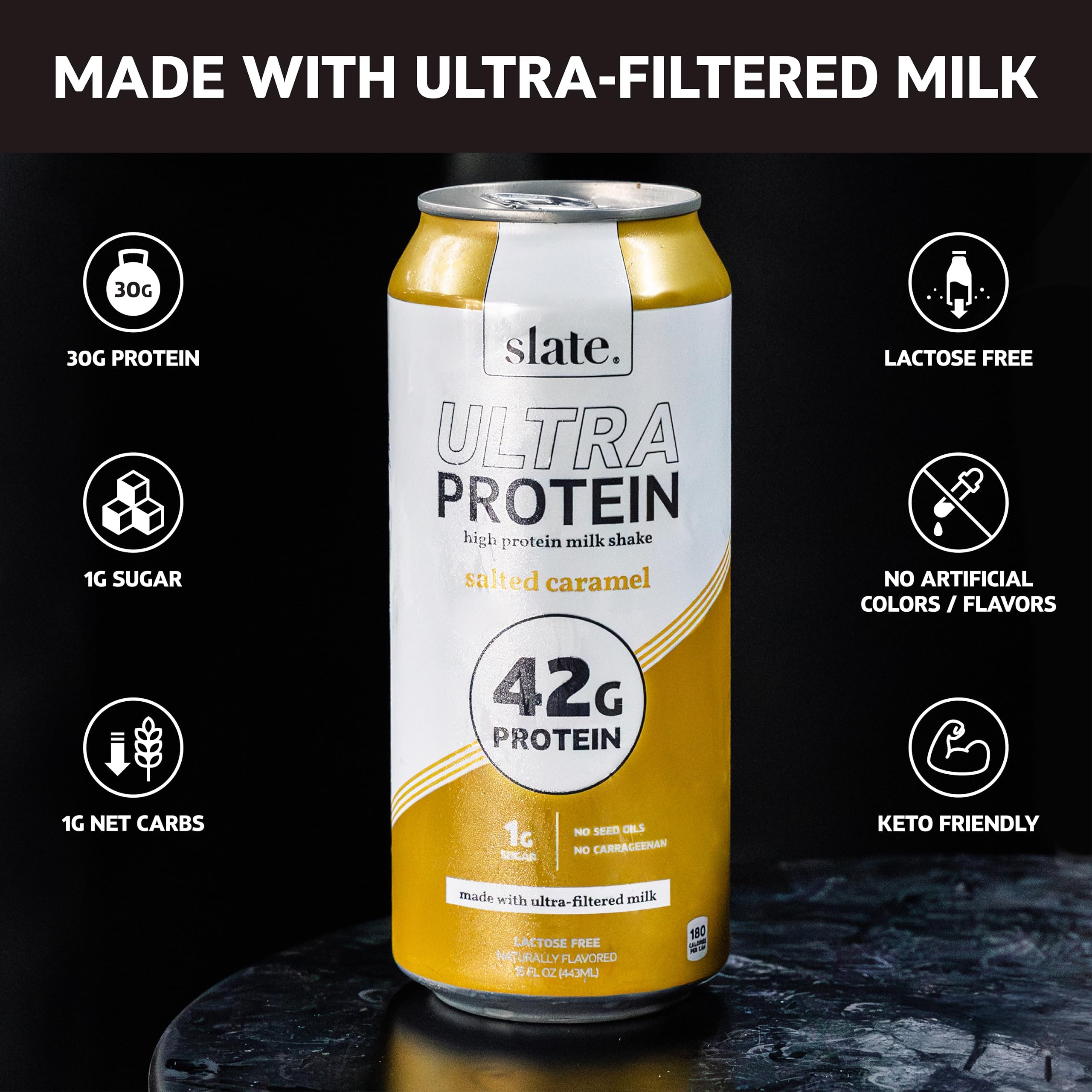 Slate Milk Ultra Protein Shake ultrafiltered milk close view reveals clean taste no added sugar