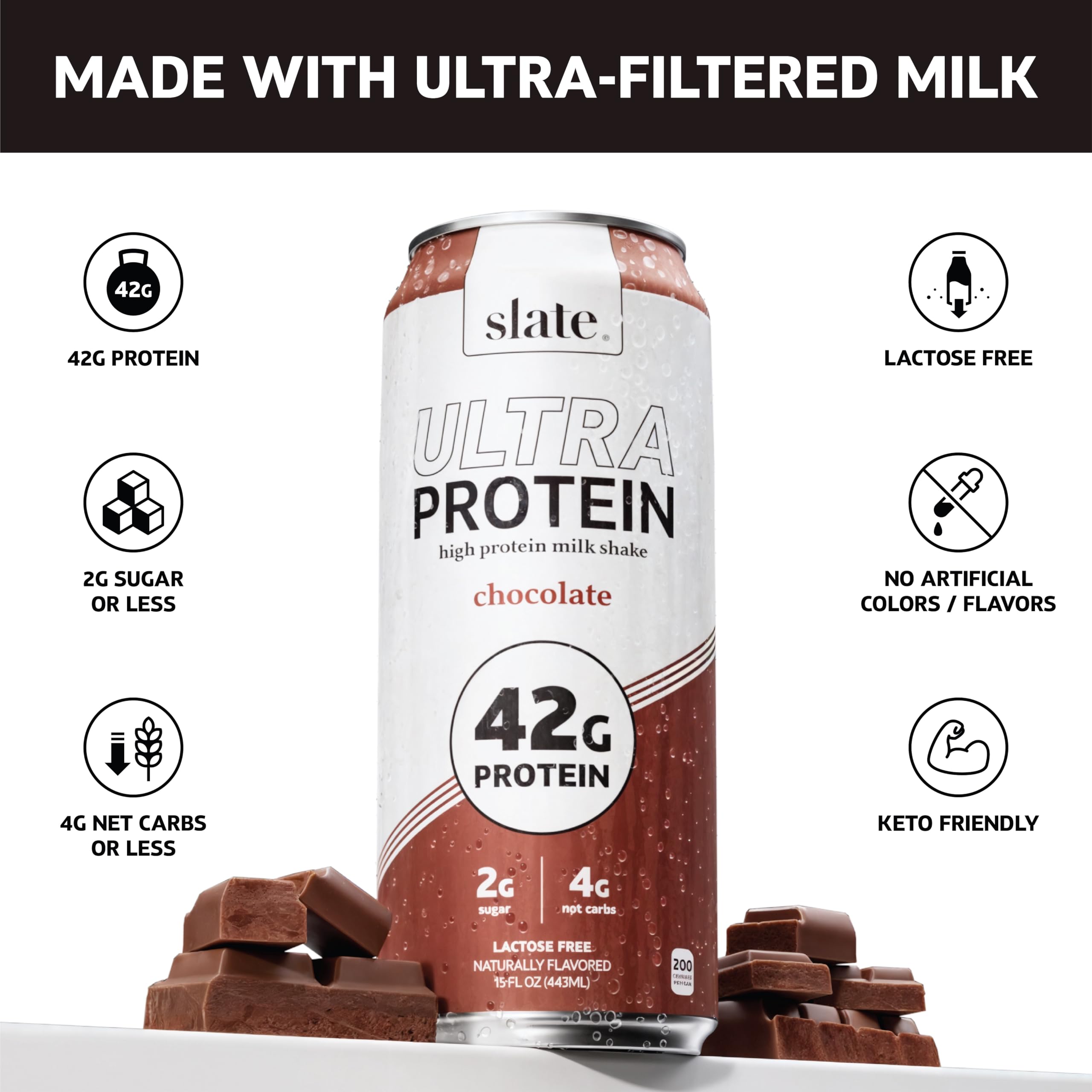 Slate Milk Ultra Protein Shake salted caramel can blends indulgence with clean macros