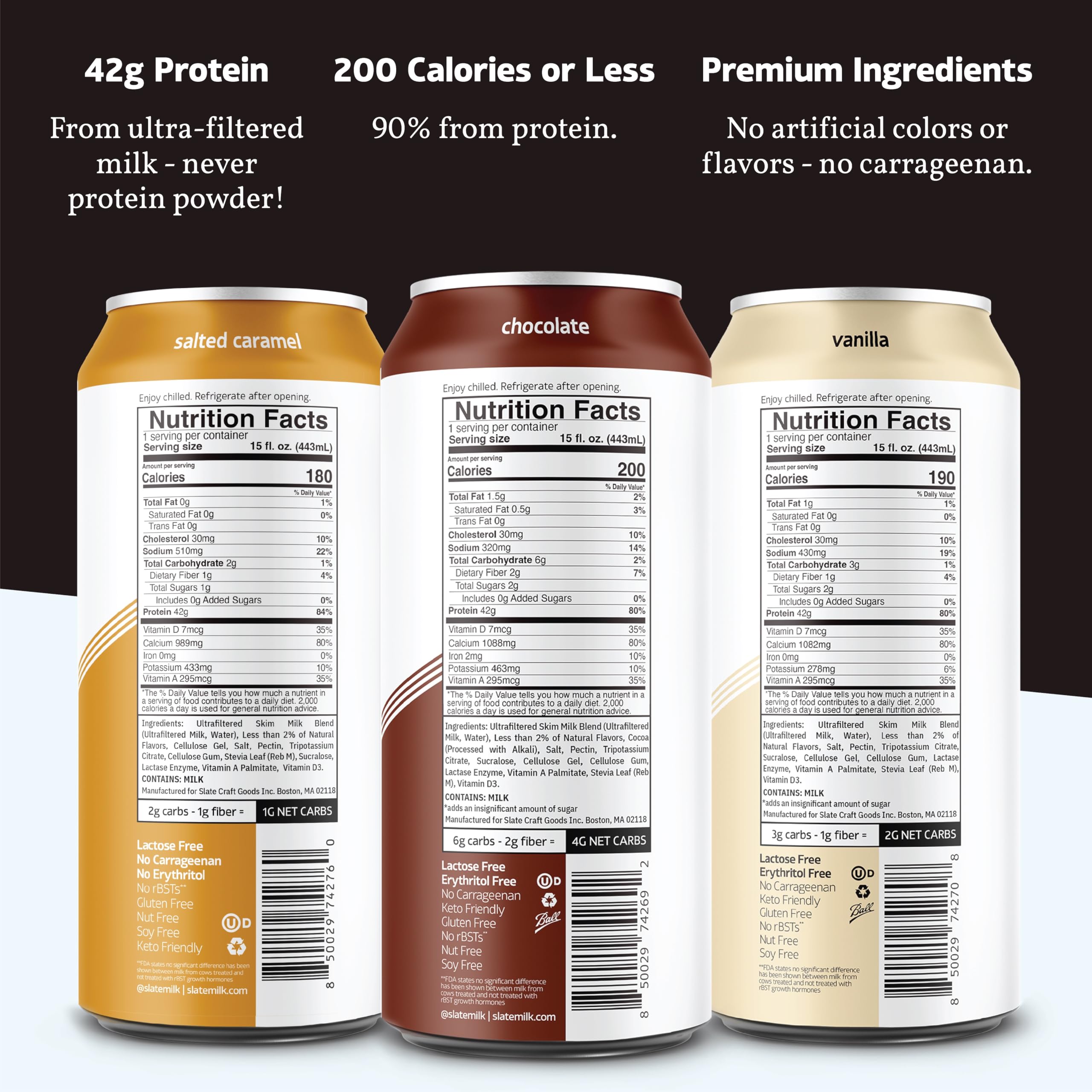 Slate Milk Ultra Protein Shake vanilla can delivers smooth texture with low sugar