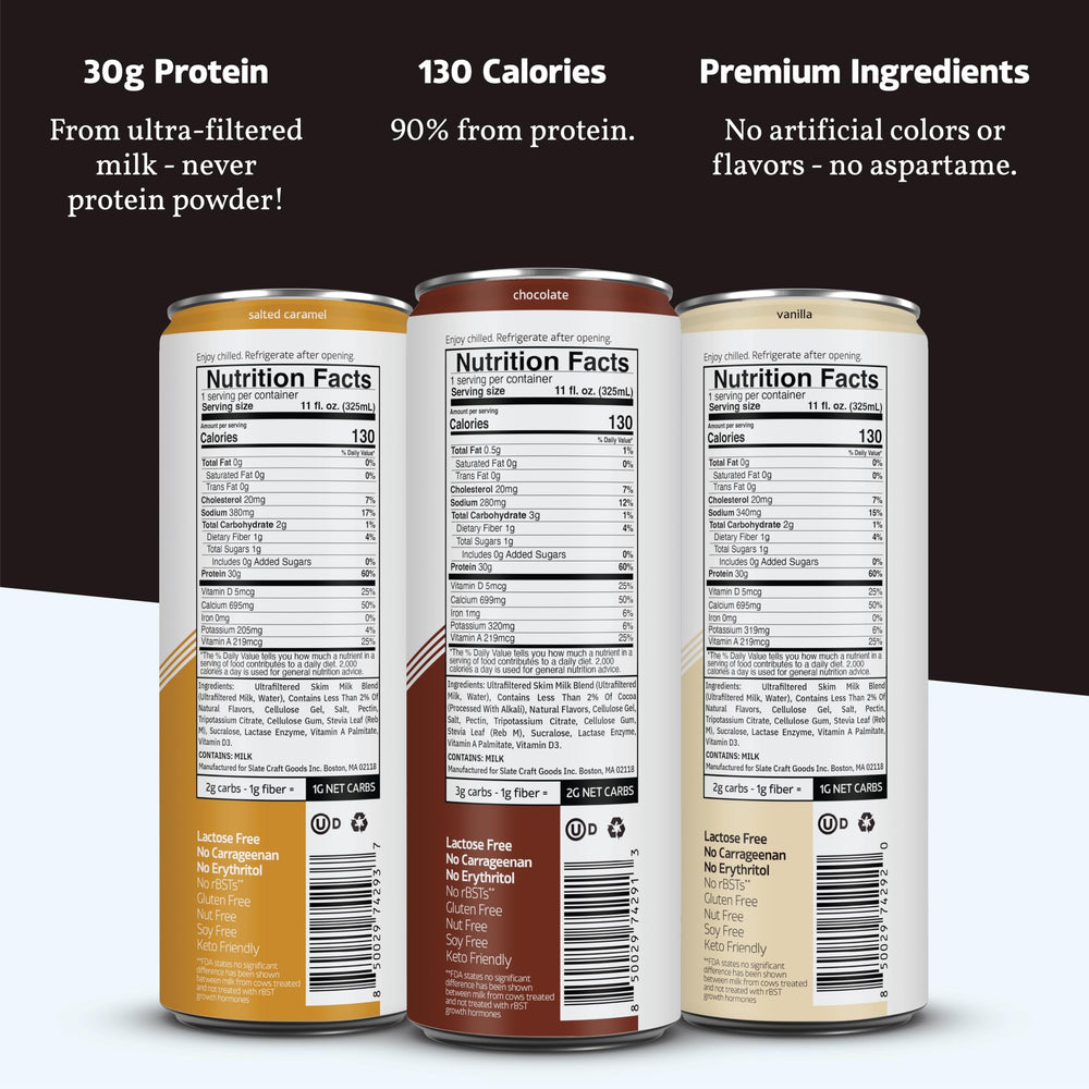 Slate Milk Ultra Protein Shake vanilla can offers smooth flavor after workouts
